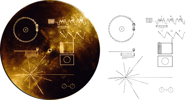 The Golden Record cover shown with its extraterrestrial instructions. In the upper left-hand corner is an easily recognized drawing of the phonograph record and the stylus carried with it. The stylus is in the correct position to play the record from the beginning. Written around it in binary arithmetic is the correct time of one rotation of the record, 3.6 seconds, expressed in time units of 0,70 billionths of a second, the time period associated with a fundamental transition of the hydrogen atom. The drawing indicates that the record should be played from the outside in. Below this drawing is a side view of the record and stylus, with a binary number giving the time to play one side of the record - about an hour. The information in the upper right-hand portion of the cover is designed to show how pictures are to be constructed from the recorded signals. The drawing in the lower left-hand corner of the cover is the pulsar map previously sent as part of the plaques on Pioneers 10 and 11. It shows the location of the solar system with respect to 14 pulsars, whose precise periods are given. The drawing containing two circles in the lower right-hand corner is a drawing of the hydrogen atom in its two lowest states, with a connecting line and digit 1 to indicate that the time interval associated with the transition from one state to the other is to be used as the fundamental time scale, both for the time given on the cover and in the decoded pictures.