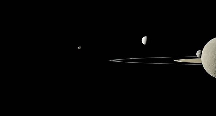saturn and moons