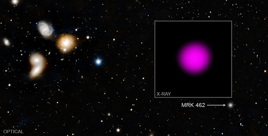 Mini supermassive black hole in dwarf galaxy Mrk 462 by Chandra Telescope