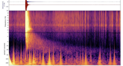 This spectrogram shows the largest quake ever detected on another planet. Estimated at magnitude 5, this quake was discovered by NASA’s InSight lander on May 4, 2022, the 1,222nd Martian day, or sol, of the mission. Credits: NASA/JPL-Caltech/ETH Zurich
