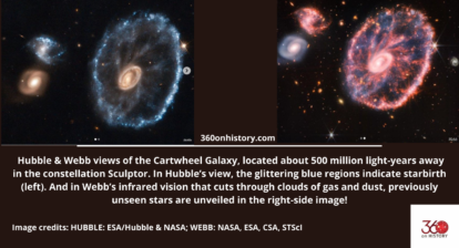 Two images of the cartwheel galaxy. Blue Image is from the Hubble Space Telescope and Red is from the James Webb Space Telescope. Both from NASA