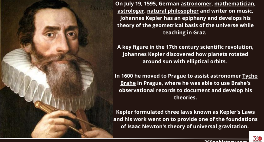 Image of Johannes Kepler with text to the left saying: On July 19, 1595, German astronomer, mathematician, astrologer, natural philosopher and writer on music, Johannes Kepler has an epiphany and develops his theory of the geometrical basis of the universe while teaching in Graz. A key figure in the 17th century scientific revolution, Johannes Kepler discovered how planets rotated around sun with elliptical orbits. In 1600 he moved to Prague to assist astronomer Tycho Brahe in Prague, where he was able to use Brahe's observational records to document and develop his theories. Kepler formulated three laws known as Kepler's Laws and his work went on to provide one of the foundations of Isaac Newton's theory of universal gravitation.