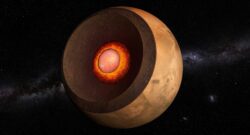 Image shows artists impression of Mars core. Analysis of Martian seismic data recorded by the InSight mission have revealed that Mars’s liquid iron core is surrounded by a150-​km thick molten silicate layer, as a consequence of which its core is smaller and denser than previously proposed. (Artwork: Thibaut Roger, NCCR Planet S / ETH Zürich)