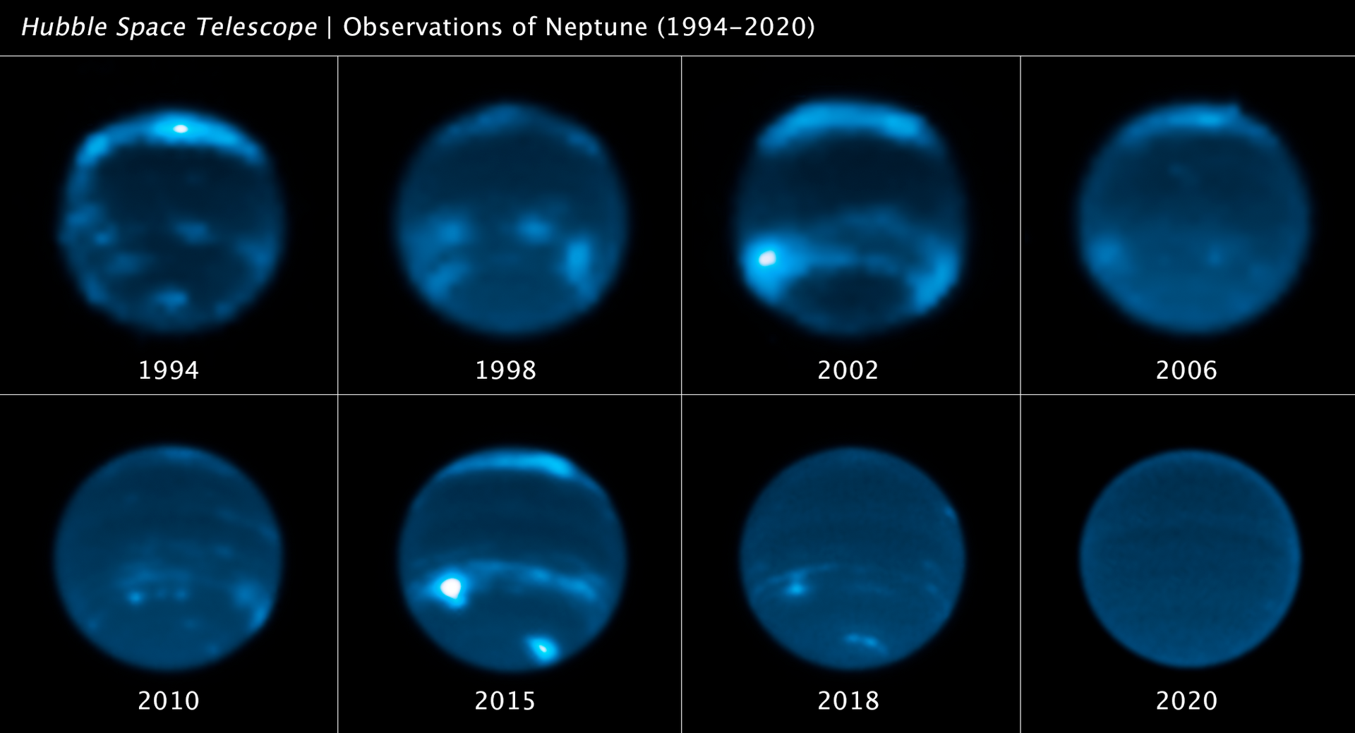 Neptune – cloud cover over three decades (1994-2023). False color image based on data from WFPC2 and WFC3 instruments of the Hubble Space Telescope. Credit: NASA