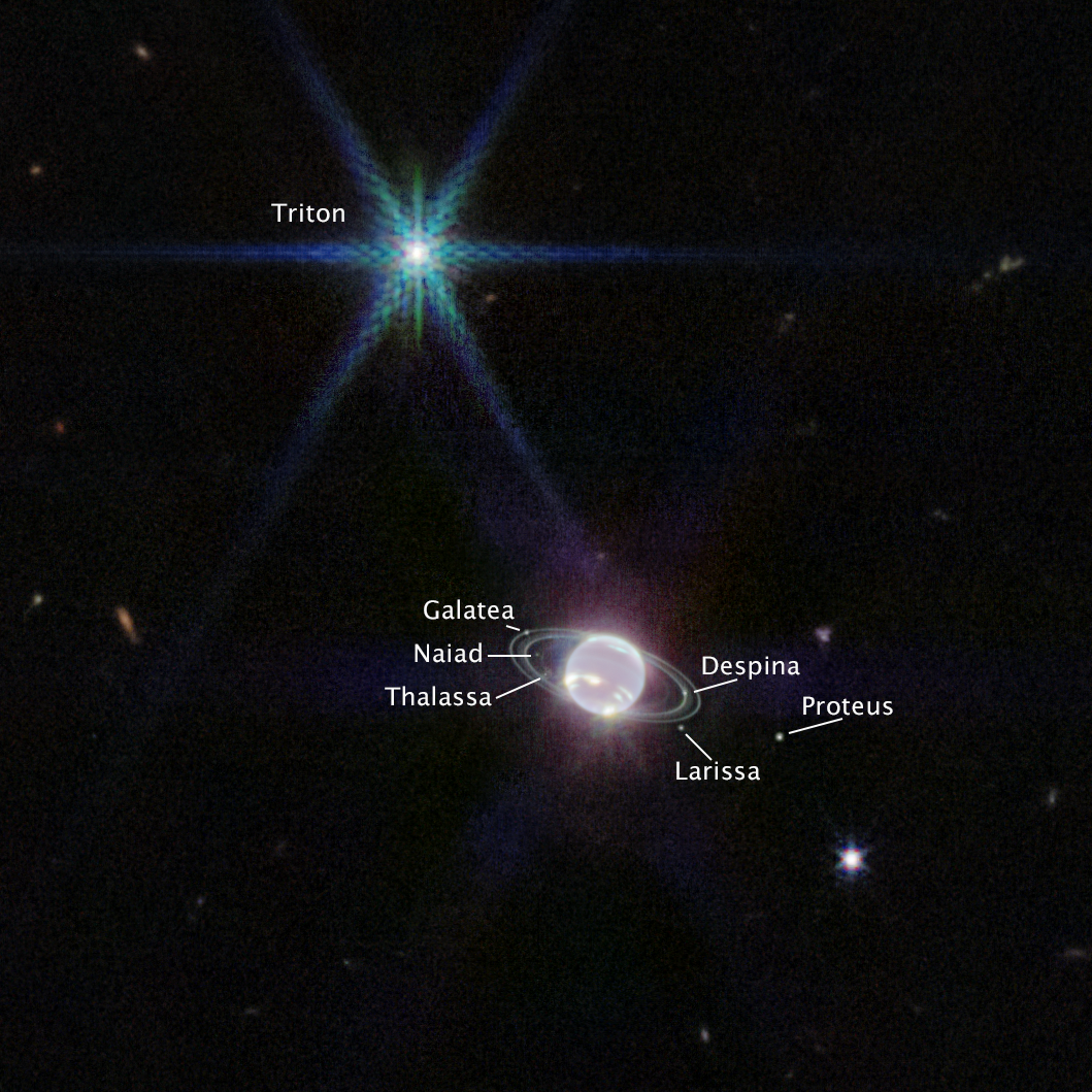 An annotated picture of Neptune's many moons as captured by the James Webb Space Telescope. The bright blue diffraction star is Triton, Neptune's largest moon.